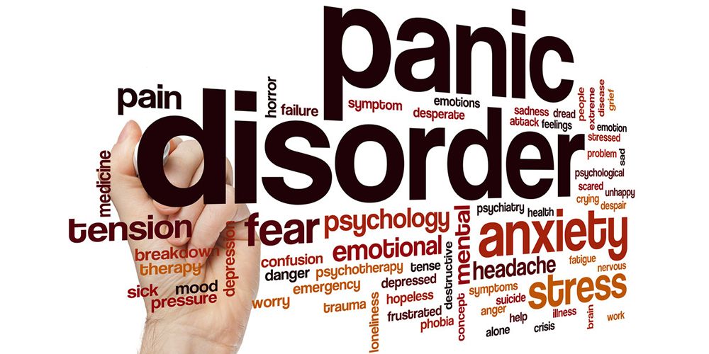 panic disorder word cloud